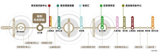 改善最好选择光合跃城欢迎您房价户型麻将胡了2试玩保利光合跃城发布：(图17)