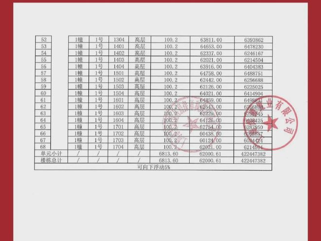 上瑧悦售楼处发布：价格一出来吓到我了！麻将胡了2游戏入口◈保利·海上瑧悦海(图16)