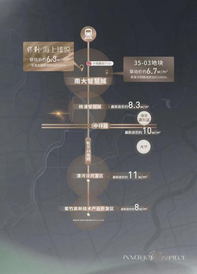 上瑧悦售楼处发布：价格一出来吓到我了！麻将胡了2游戏入口◈保利·海上瑧悦海(图24)