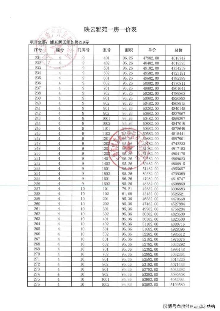 楼处)-楼盘欢迎您-地址-价格-户型-小区环境-楼盘详情-周边配套-售楼处电话PG麻将胡了网站入口建发联发青云上(营销中心)网站-建发联发青云上销售中心(售(图19)