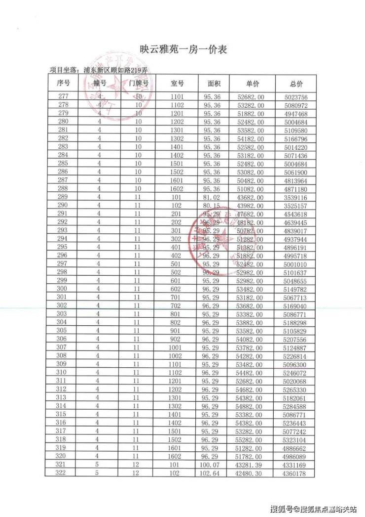 楼处)-楼盘欢迎您-地址-价格-户型-小区环境-楼盘详情-周边配套-售楼处电话PG麻将胡了网站入口建发联发青云上(营销中心)网站-建发联发青云上销售中心(售(图23)
