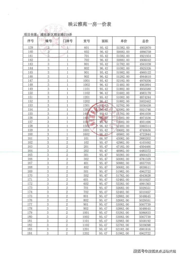 楼处)-楼盘欢迎您-地址-价格-户型-小区环境-楼盘详情-周边配套-售楼处电话PG麻将胡了网站入口建发联发青云上(营销中心)网站-建发联发青云上销售中心(售(图37)