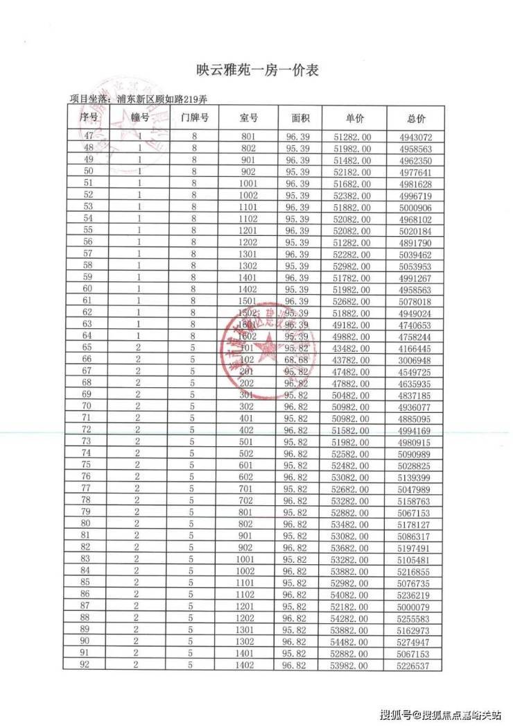 楼处)-楼盘欢迎您-地址-价格-户型-小区环境-楼盘详情-周边配套-售楼处电话PG麻将胡了网站入口建发联发青云上(营销中心)网站-建发联发青云上销售中心(售(图43)