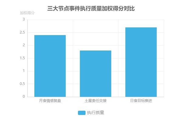 9月配对运势：土象务实与风象创新的月度星象解析PG电子游戏麻将胡了摩羯座与水瓶座2025年(图2)