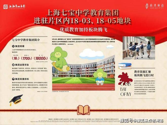 间-地址-最新房价户型图-小区环境-楼盘详情-交房时间-周边配套-售楼处电话PG电子麻将胡了试玩尚湾林语首页网站-尚湾林语售楼处电话-楼盘详情-交房时(图19)